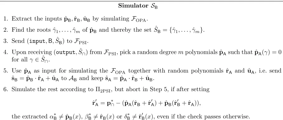 Figure 11: Simulator SB against a corrupted Bob.