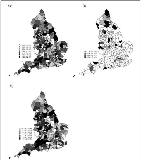 Figure 6 The spatial distribution of (a) the mean of the residual values from the 100 local models from model 6 in Table 3, (b) thevariance of the residual values from the 100 local models from model 6 in Table 3, (c) the residual values from the global model (forcomparison).