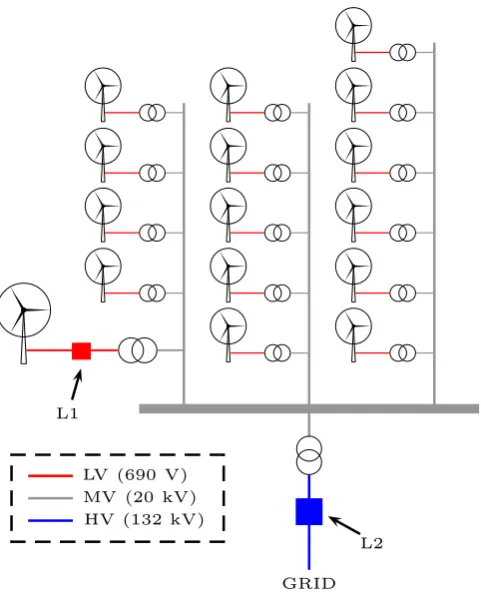 Figure 3. Illustration of the electrical layout of the WPP.