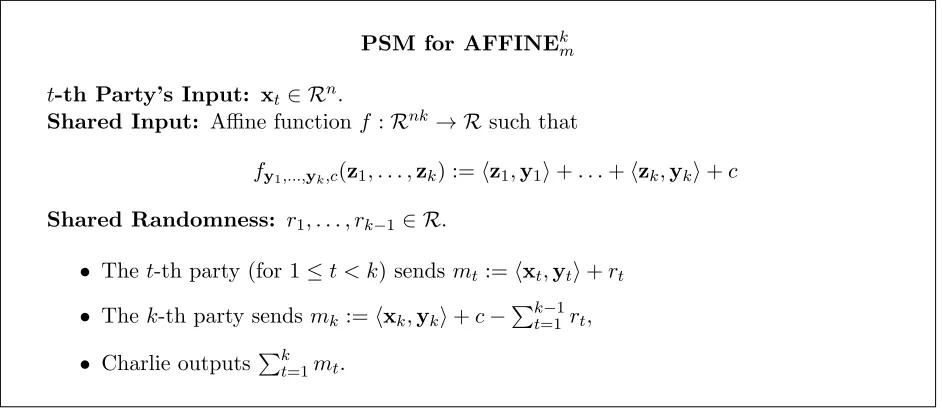 Figure 3: The log  |R|-bit PSM protocol for AFFINEk.
