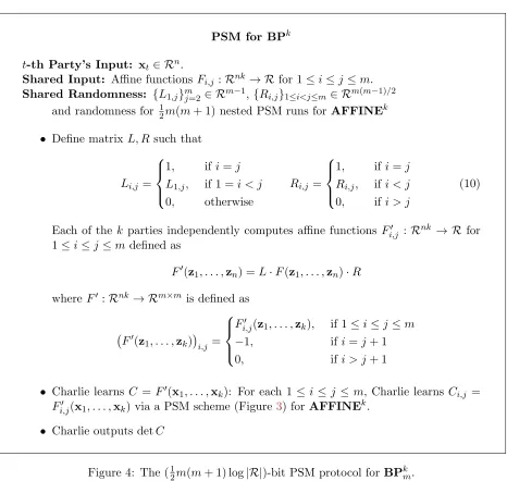 Figure 4: The ( 12m(m + 1) log |R|)-bit PSM protocol for BPkm.