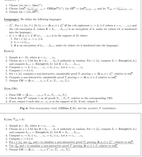 Fig. 6. Non-malleable code (CRSGen, E, D), secure against F tampering.