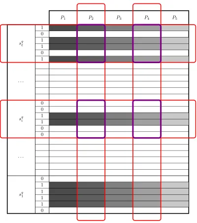 Figure to explain MPC in head from section 7.4