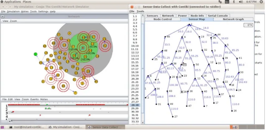 Figure 12. The way to form of the graph with the degree of limitation k=2 has been presented in Cooja simulation environment