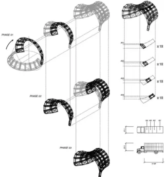 Figure 2: Diagram for transporting and setting up arches 