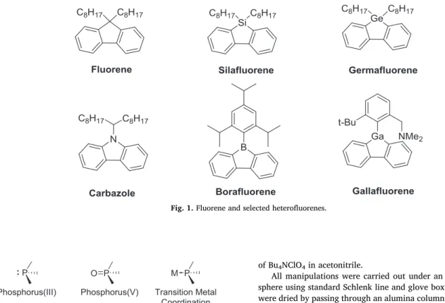 Fig. 2. Tunable phosphorus center.