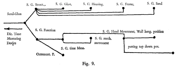 Fig. 9. 