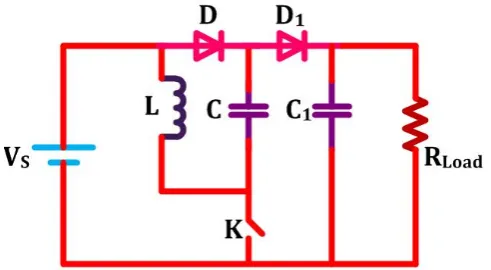 Figure 3 Power Circuit Luo converter 