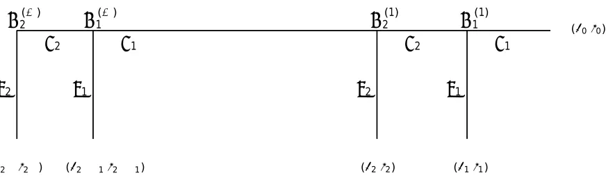 Figure 1.N(K)2