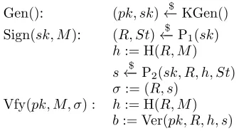 Figure 2. Generic Σ-protocol.
