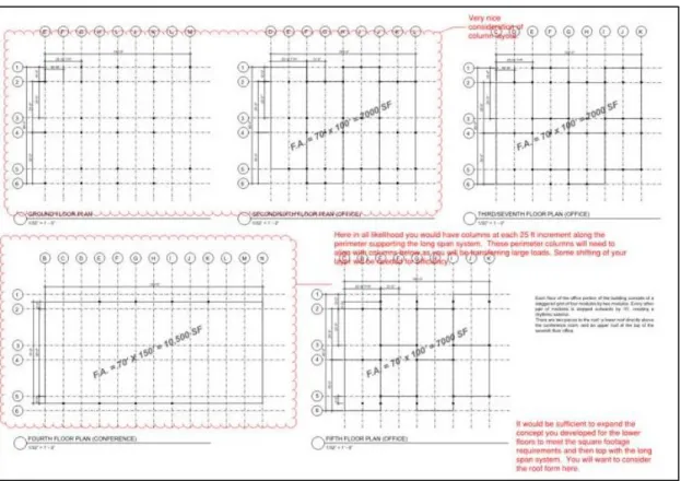 Figure 5:  Submittal 1a – Representative Framing plans for 3D structure shown above 