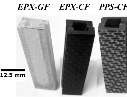 Figure 3. Mini-vessels utilized for detection of MRI artifacts.  