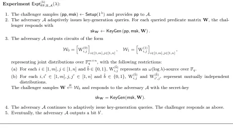 Fig. 2. The Function Privacy Experiment for SME and SNME