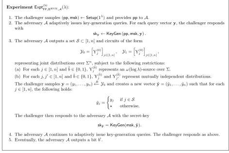 Fig. 3. The Function Privacy Experiment for HVE