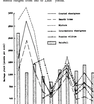 FIGURE 1. Exp 