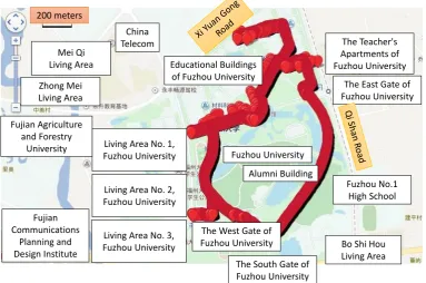 Figure 8. Practical experimental environments 