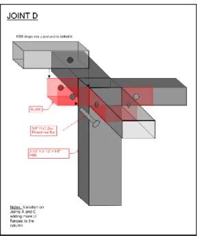 Figure 5: Custom joint detail illustrating how the main HSS structure will be joined together