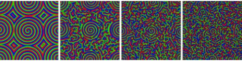 FIG. 16. (Color online) Raising σentirely disintegrated and replaced by a disordered intertwining ofspirals of small size and short wavelengths (rightmost panel), seea geometrically ordered when(middle panels)