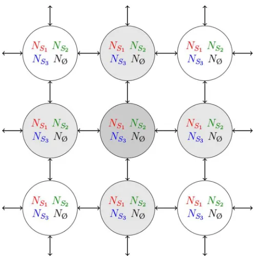 FIG. 1. (Color online) Cartoon of the metapopulation model: