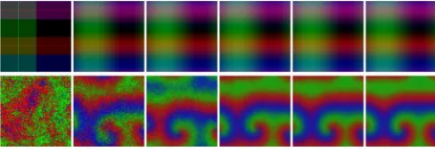 FIG. 2. (Color online) Comparison of lattice simulations (per-