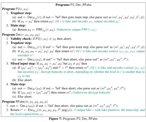 Figure 7: Programs P2, Dec, RFake.