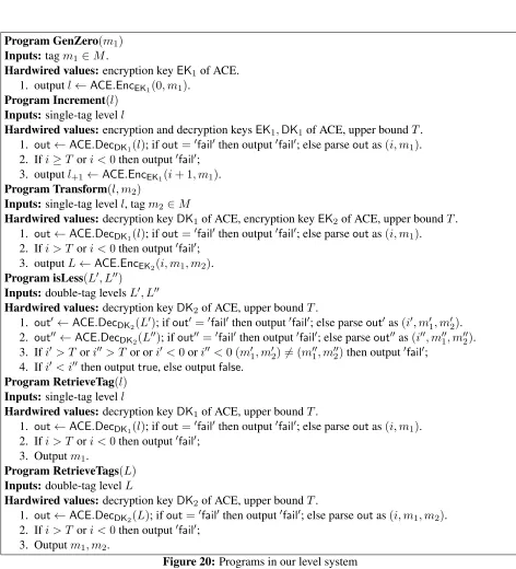 Figure 20: Programs in our level system