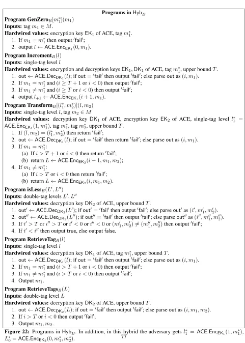 Figure 22: Programs in HybB. In addition, in this hybrid the adversary gets l∗1 = ACE.EncEK1(1, m∗1),L∗0 = ACE.EncEK2(0, m∗1, m∗2).77