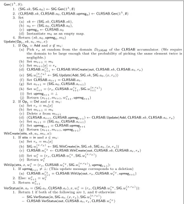 Fig. 6. Braavos′ Algorithms. We omit parameters unnecessary for the SIG and CLRSAB accu-mulator algorithms.