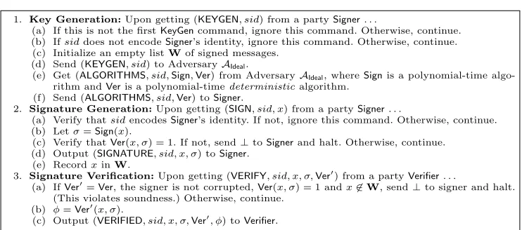 Fig. 8. Ideal Functionality for Digital Signatures With Explicit Veriﬁcation Algorithm [Can01](2005 version)