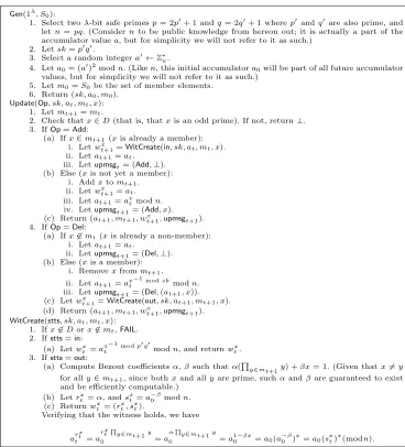 Fig. 10. RSA Accumulator Manager Algorithms