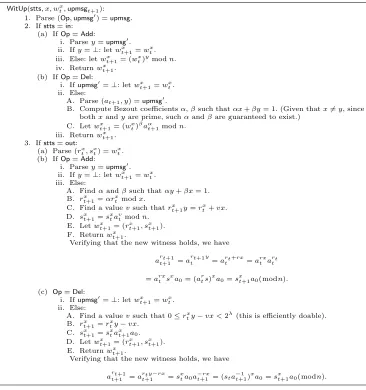 Fig. 11. RSA Witness Holder Algorithms