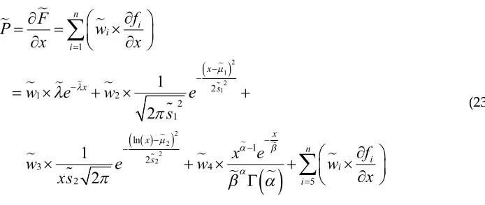 Table 1. MAPEs of the estimated CDF with single distributions. 