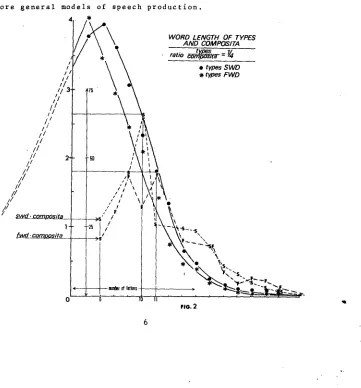 FIG. 2 I* 