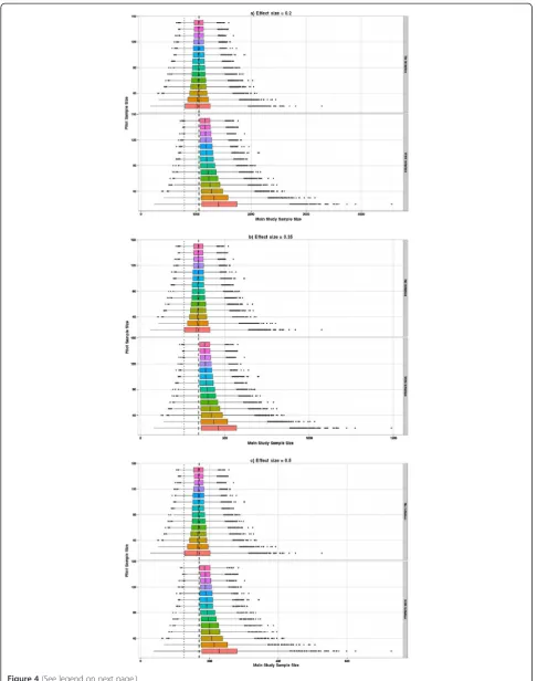 Figure 4 (See legend on next page.)