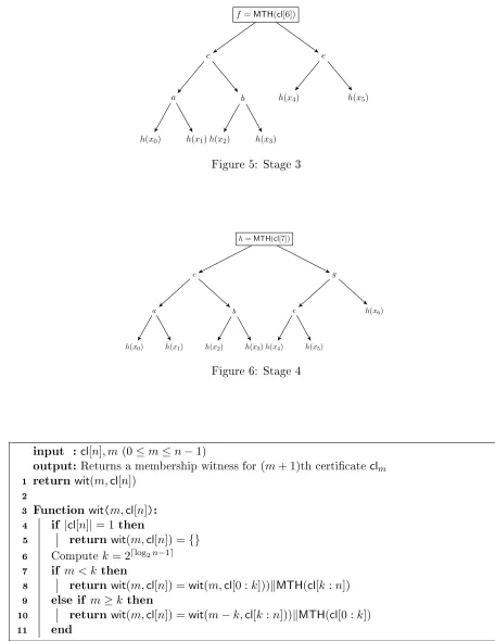 Figure 6: Stage 4