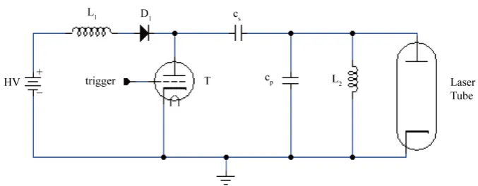 Figure 1. Schematic layout of standard driven circuit of CVL.                                 