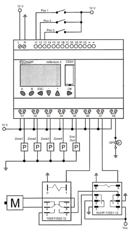 Figure 6. The switch plate with ridges and grooves (left), and output binary codes for each zone (right)