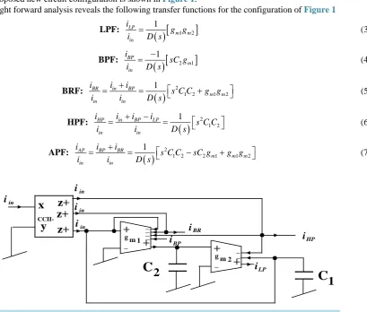 Figure 1. The proposed configuration.                                                                