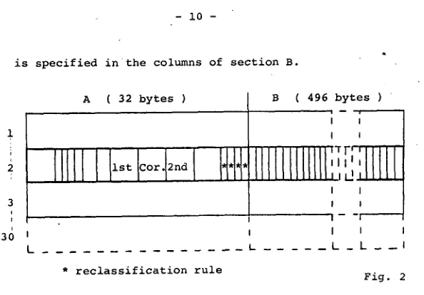 Fig. 3 Bits 1 to 4 are therefore used in the matching procedure, 