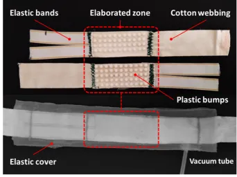 Figure 4. (top) The internal layers of TBC with elastic bands, elaborated zone with rigid bumps and inextensible cotton webbing; (bottom) Final assembled TBC inside the air sealed silicone rubber cover