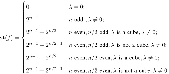 Table I gives the values of mF (for F(x) = x3) and the lower bound on the distance between x3 and the nearest