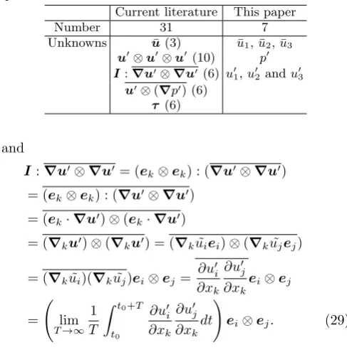TABLE III: Number of unknowns in the Reynolds stress e-quation