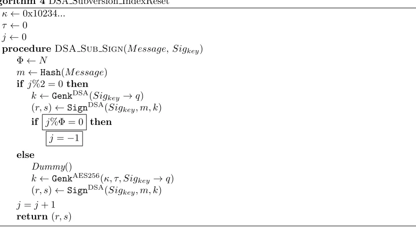 Table 4 shows the running time of signature generation when both the dummy operation andindex-reset methods are applied.