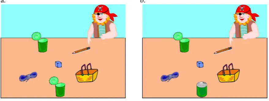 Figure 2. Example visual stimuli for the two-compatible-referent condition (a), and the one-