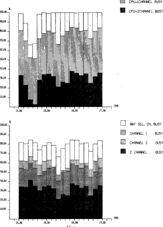 Fig. V1,r.30 RLLE oRr 17.30n