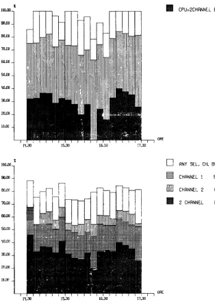 Fig. VII