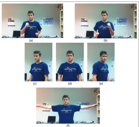 Figure 11 Poses in Street View. (a, b) Walking forward. (c-e) Turning right, facing straight and turning left, respectively