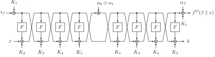 Fig. 11. A circuit that is equivalent to Fig. 10.