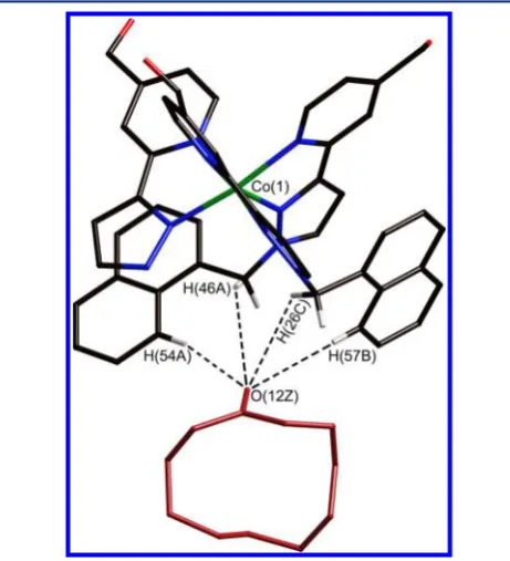 Figure 6. View of the X-ray crystal structure of the cagewireframe mode and the guest in space-·9 complex,[Co8L12·(9)](BF4)16