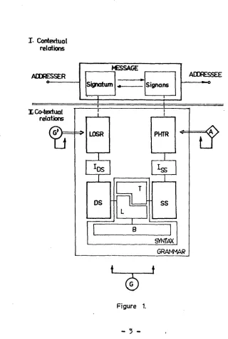 Figure 1. -3- 